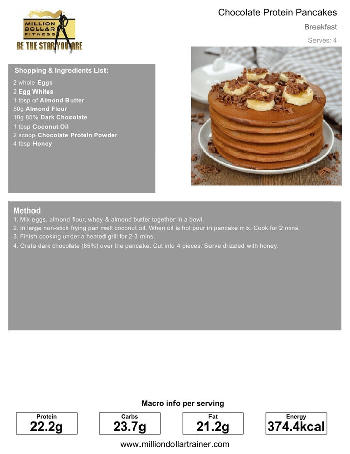Pancake Cookbook
